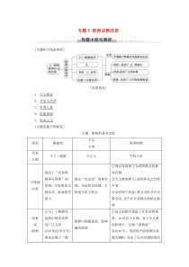 2019-2020学年高中历史 专题5 欧洲宗教改革专题小结与测评学案 人民版选修1