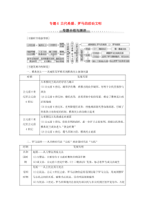 2019-2020学年高中历史 专题6 古代希腊、罗马的政治文明专题小结与测评学案 人民版必修1