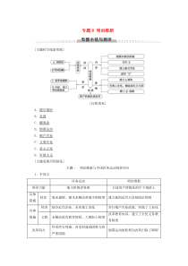 2019-2020学年高中历史 专题8 明治维新专题小结与测评学案 人民版选修1