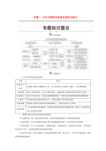 2019-2020学年高中历史 专题一 古代中国经济的基本结构与特点专题知识整合导学案 人民版必修2