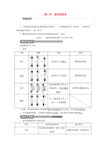 2019-2020学年高中生物 第5章 基因突变及其他变异 第2节 染色体变异学案 新人教版必修2