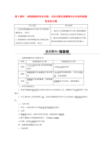 2019-2020学年高中生物 第6章 第1节 第2课时 动物细胞的有丝分裂、无丝分裂及观察根尖分生