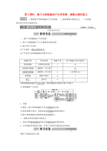 2019-2020学年高中生物 第二章 染色体与遗传 第一节 减数分裂中的染色体行为 第2课时 精子