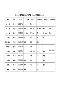 北京大学集中招标采购中标厂商一览表（计算机及外设类）