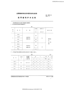 CBT 3099-2002 船用辅锅炉水位表