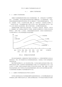 金融电子化总体规范