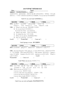 2018年湘少版四年级英语下册各单元重点知识汇总