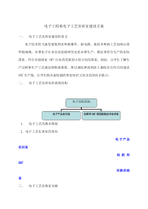 电子工程系电子工艺实训室建设方案