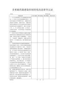 多重耐药菌感染控制持续改进督导记录