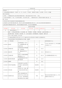 重庆市医疗收费项目《三、临床诊疗类》