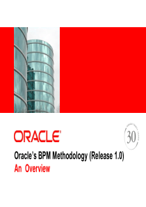 BPM11gFoundation-01-0-OracleBPMMethodology