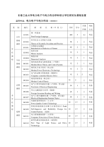 长春工业大学电力电子与电力传动学科硕士学位研究生课...