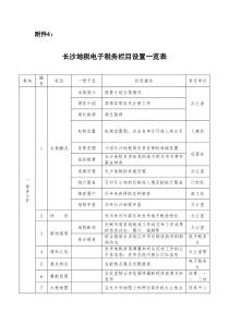 长沙地税电子税务览表