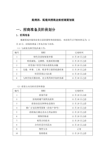 筑境风情商业街招商策划报告