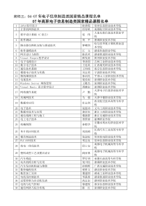 附件三04-07年电子信息制造类国家精品课程名单