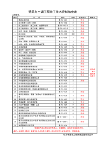 通风与空调技术资料填写规范解析