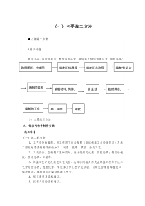 育苗大棚施工方法