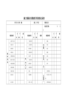 施工现场安全隐患日常巡查记录表