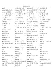 雅思6500词词汇表乱序电子版（PDF67页）