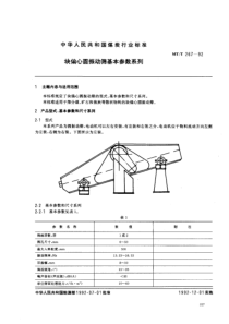 MT T 267-1992 块偏心圆振动筛基本参数系列