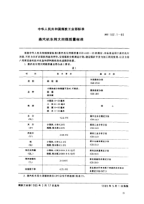 mt 107.1-1985 蒸气机车用大同煤质量标准