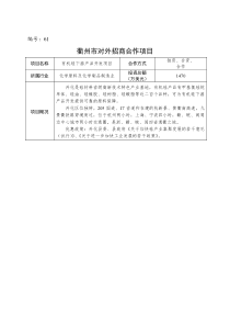 衢州市对外招商项目合作61-121doc-网站首页-浙江