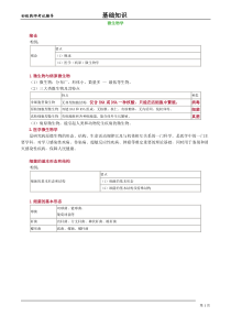 初级药师基础知识讲义-微生物学