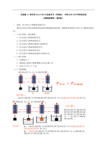 实验题11探究浮力大小与什么因素有关原卷版冲刺2021年中考物理实验专题精做精练通用版