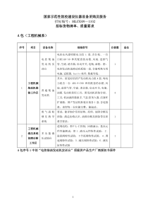 国家示范性院校建设仪器设备采购及服务招标编号：HLCG09