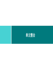 金属和金属材料同步练习课件第8单元单元整合