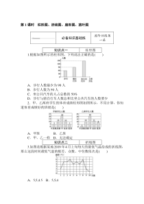 2021学年新教材数学人教B版必修第二册知识基础练513第1课时柱形图折线图扇形图茎叶图Word版含