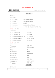 2021学年高中英语Unit1Growingup预习新知早知道1教师用书外研版选择性必修第二册