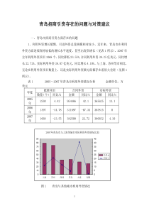 青岛招商引资存在的问题与对策建议