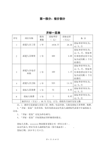 地税局劳务派遣服务其他响应性投标文件(全)（DOC45页）