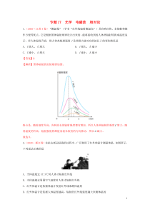 2020年高考物理真题模拟题汇编17光学电磁波相对论含解析