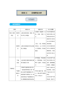 2021届高考地理统考版二轮备考提升指导与精练15区域特征分析解析