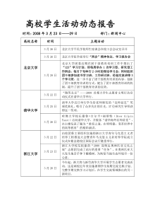 高校学生活动动态报告(新闻中心）doc-杭州电子科技大学