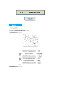 2021届高考地理统考版二轮备考提升指导与精练1等值线图的判读解析