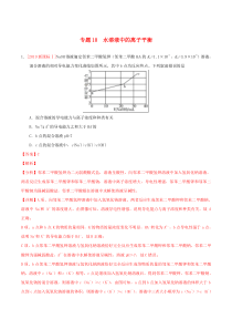 三年高考（2017-2019）高考化学真题分项汇编 专题10 水溶液中的离子平衡（含解析）