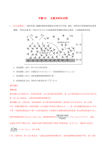 三年高考（2017-2019）高考化学真题分项汇编 专题05 元素及其化合物（含解析）