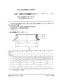 QBT 3737.1-1999 民用、建筑灯具玻璃罩口径尺寸