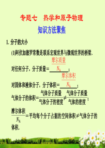 【步步高】高考物理二轮 复习与增分策略 专题七 热学和原子物理课件