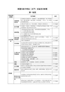 大庆市垃圾压缩站（垂直式）项目招标