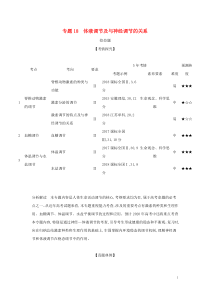 课标专用5年高考3年模拟A版2020高考生物专题18体液调节及与神经调节的关系试题