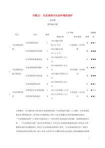 课标专用5年高考3年模拟A版2020高考生物专题22生态系统与生态环境的保护试题