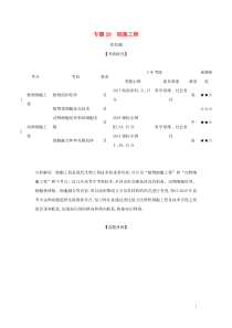 课标专用5年高考3年模拟A版2020高考生物专题28细胞工程试题