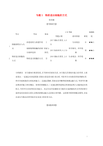 课标专用5年高考3年模拟A版2020高考生物专题3物质进出细胞的方式试题