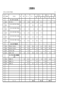 一种隐式同步策略及其在电磁暂态并行计算中的应用