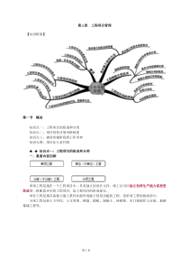 建设工程造价管理 工程项目管理