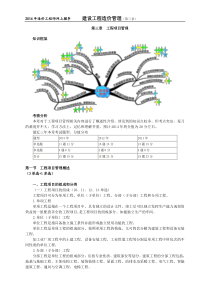 造价工程师复习材料-建设工程造价管理：工程项目管理